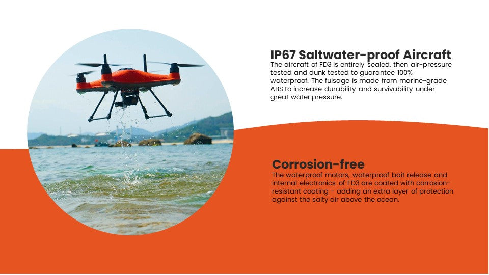 Fisherman FD3 | Swellpro | Southern Sun Drones