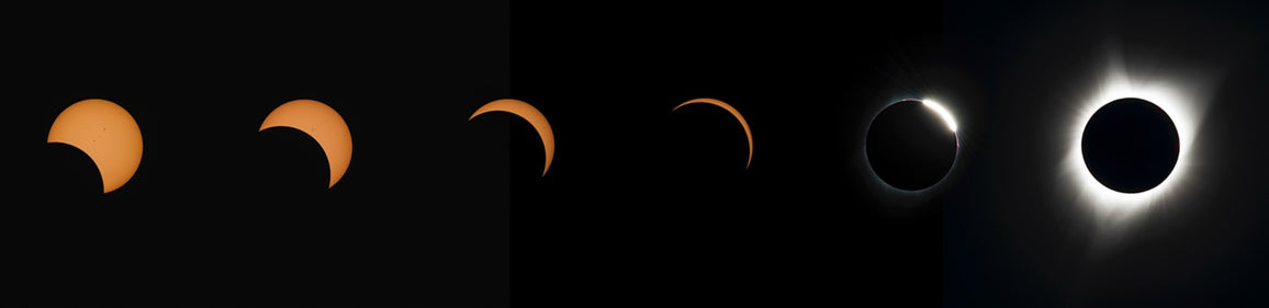 Evolution of a partial to total solar eclipse