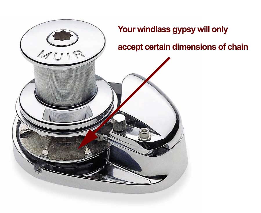 The Gypsy on your windlass can only accept certain chain dimensions.