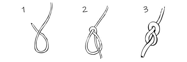 Our Guide to Essential Knots for Sailing - Bowline, Slip Knot