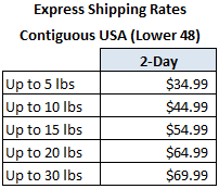 Express Rates