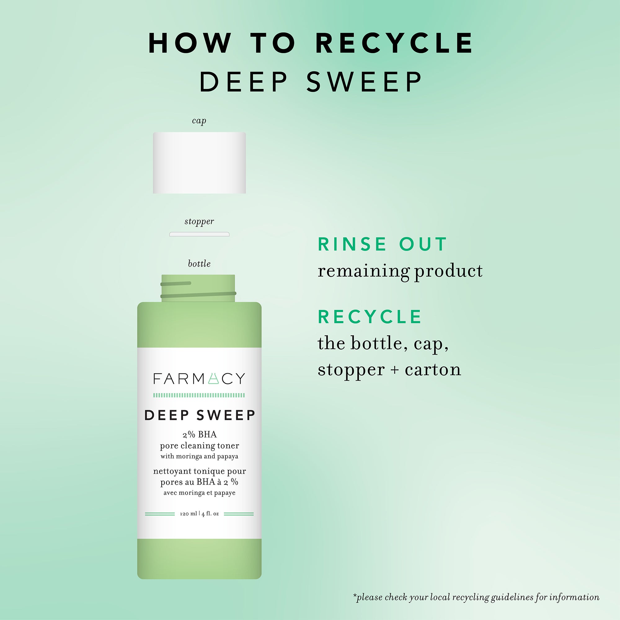 How To Recycle Deep Sweep