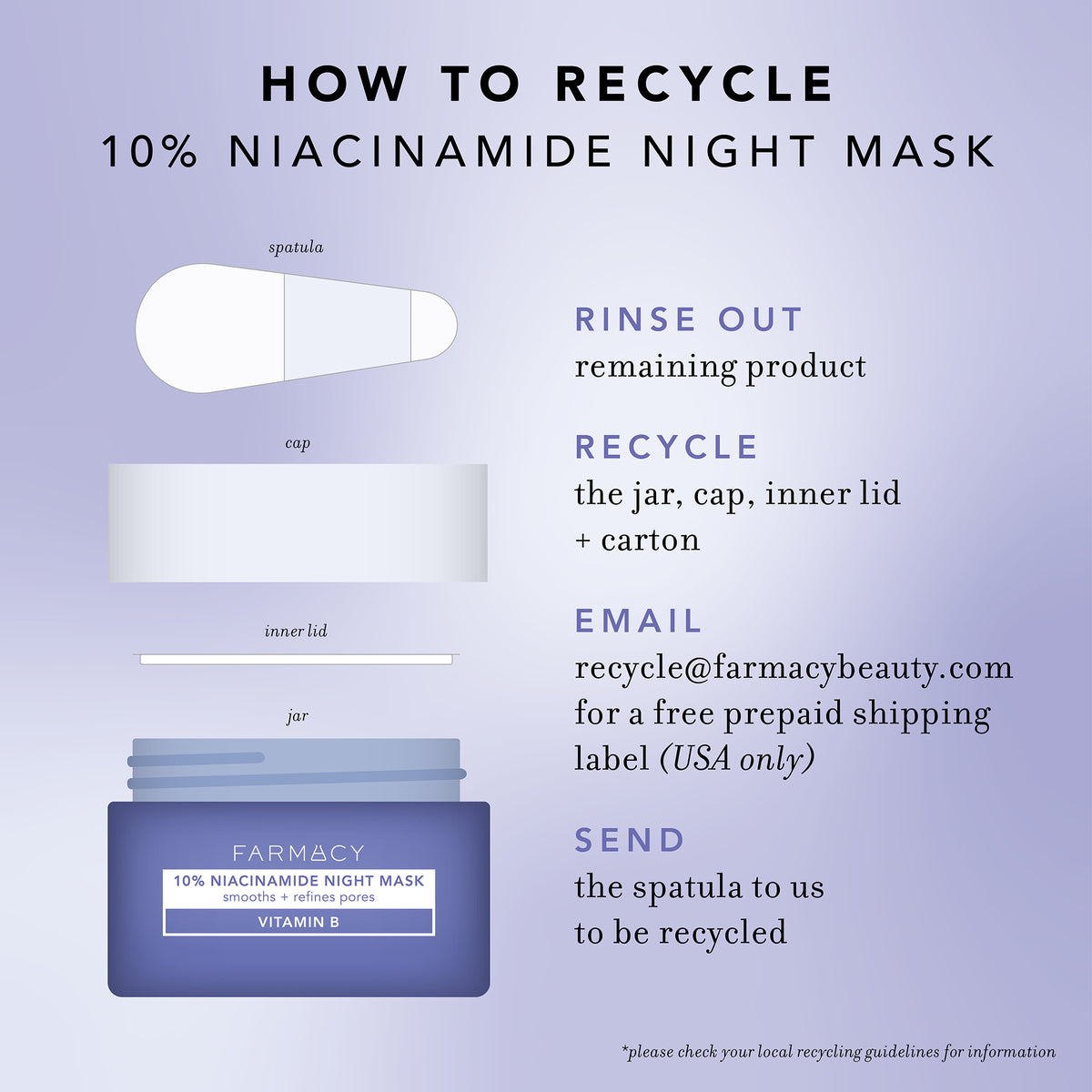 How to recycle 10% Niacinamide Night Mask