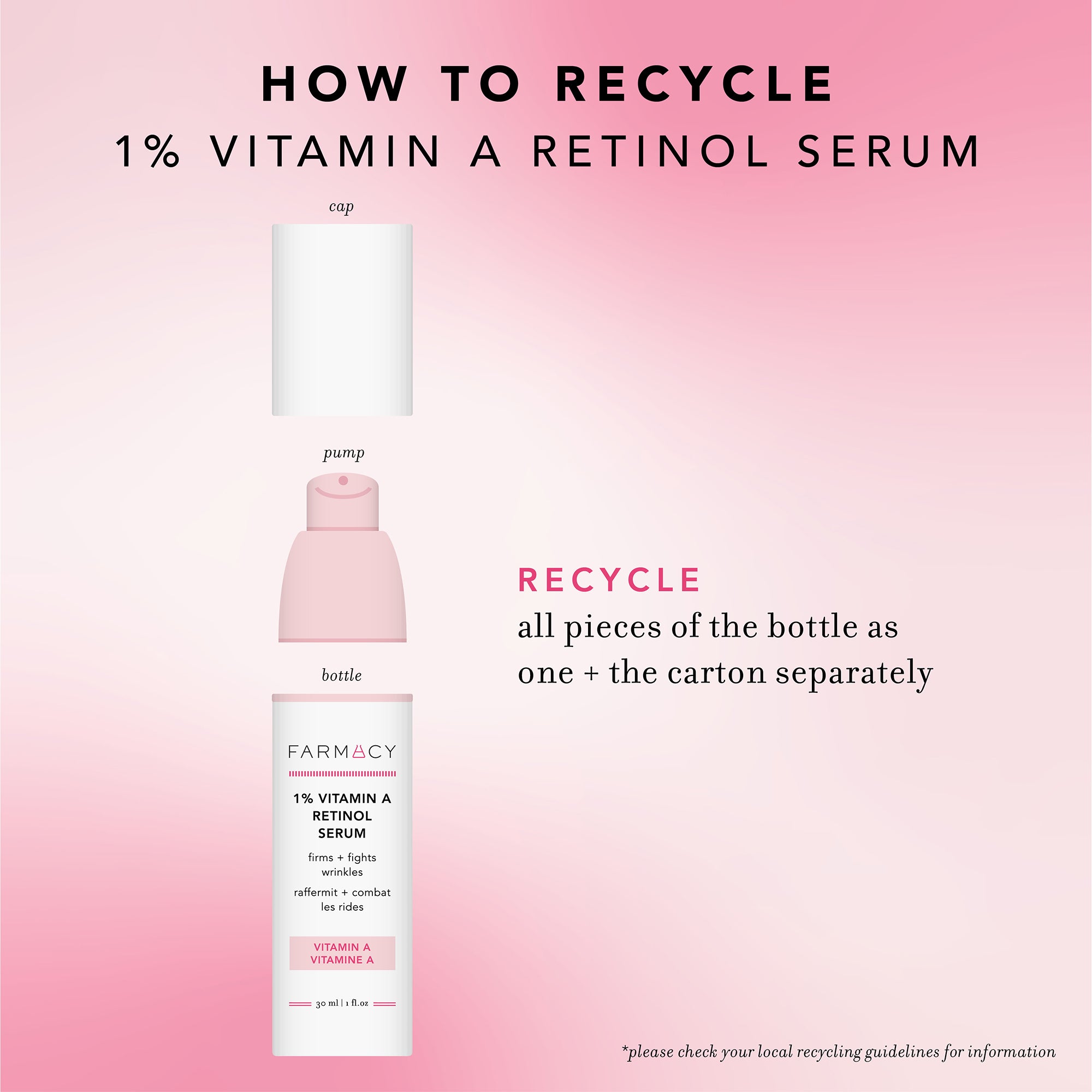 How to recycle 1% Vitamin A Retinol Serum