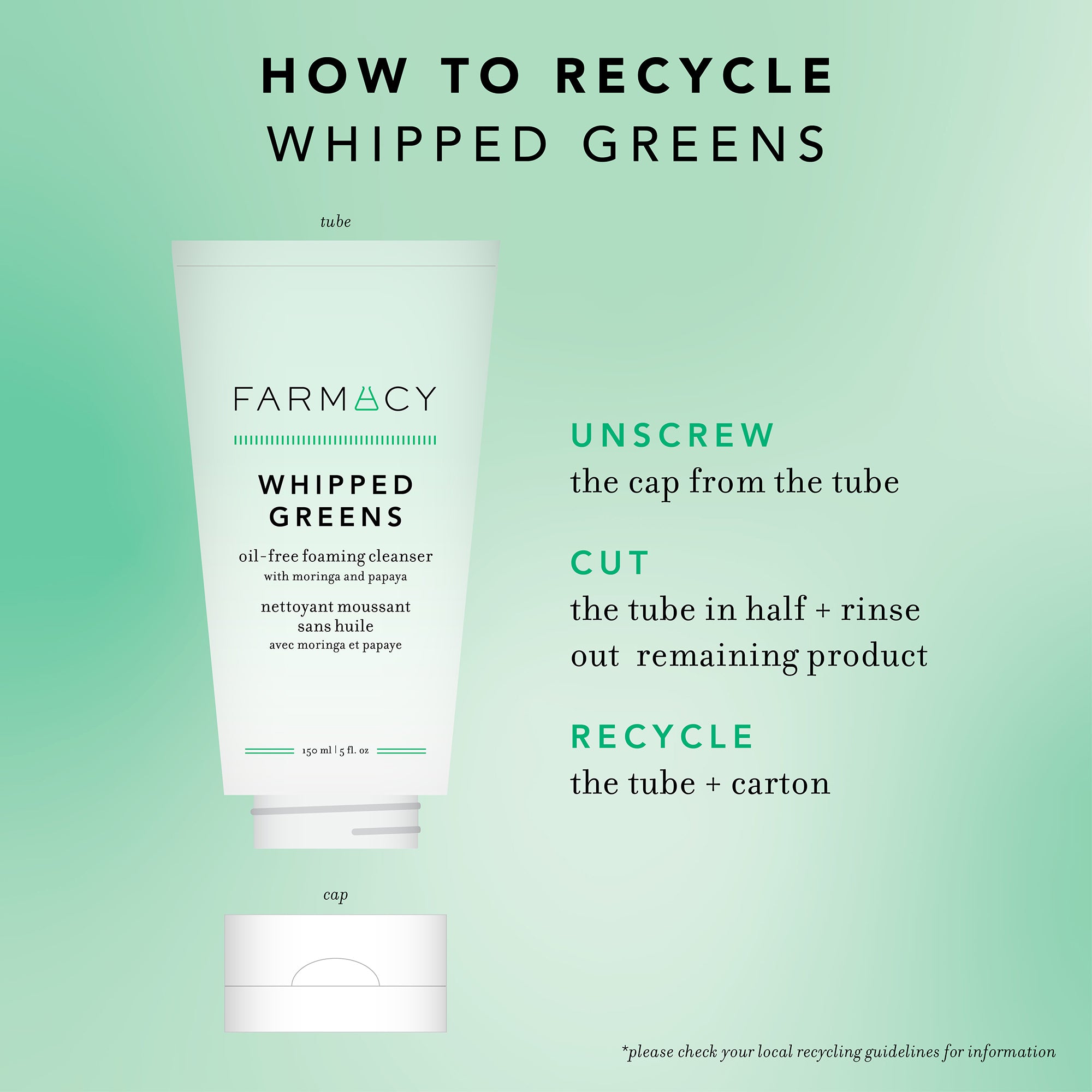 How To Recycle Whipped Greens