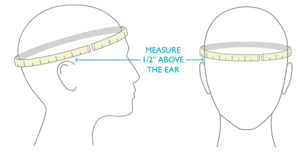 visual on how to measure hat size