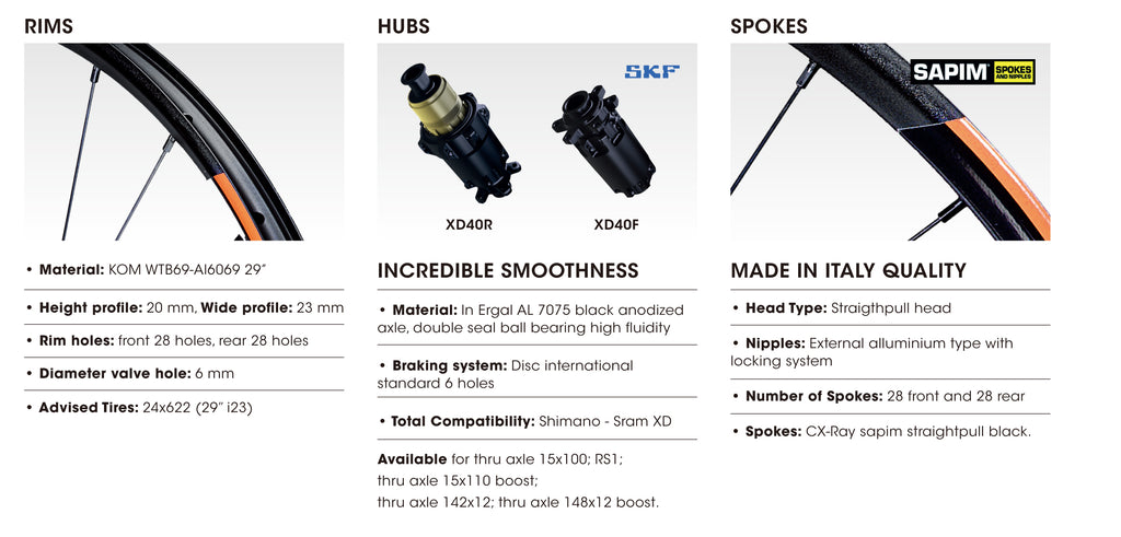 URSUS ALCOR SPECIFICATIONS