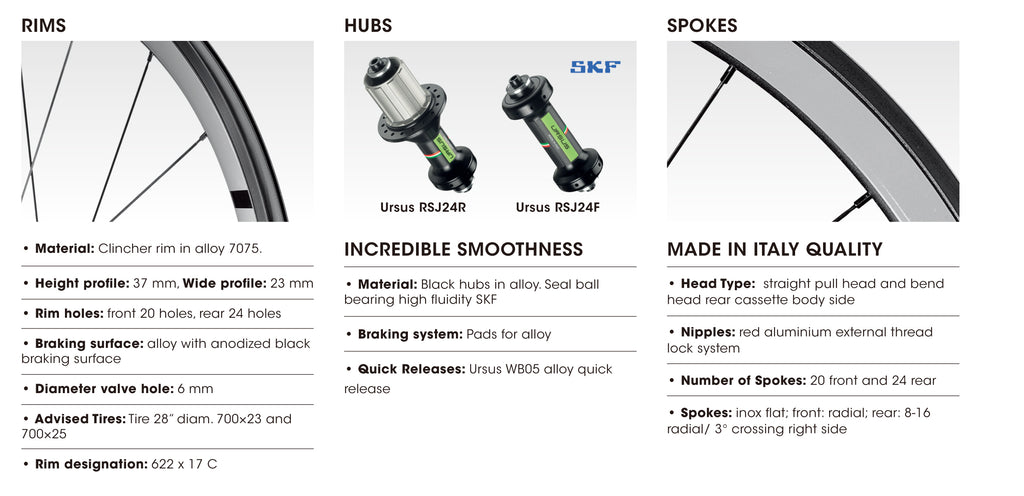 URSUS Blaze Road Wheel Specifications