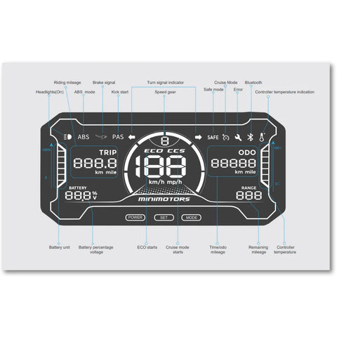 Learn how to adjust Minimotors EY4 display settings using Power, Set and Mode buttons. Control speed gears, battery, time/odometer & P-settings.