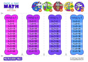 fun ways to learn multiplication tables