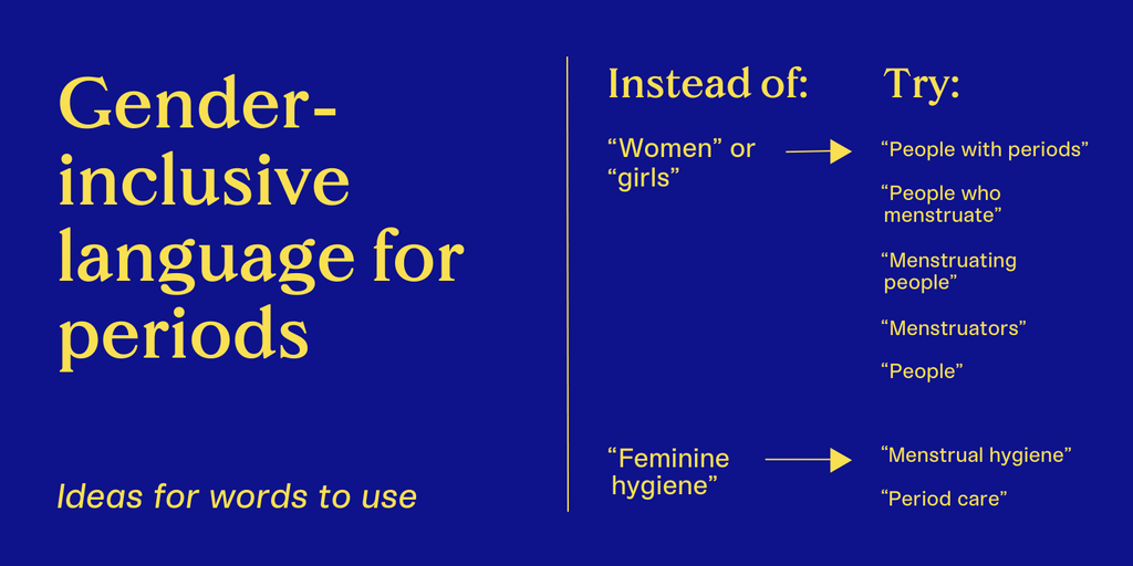 gender-language-periods