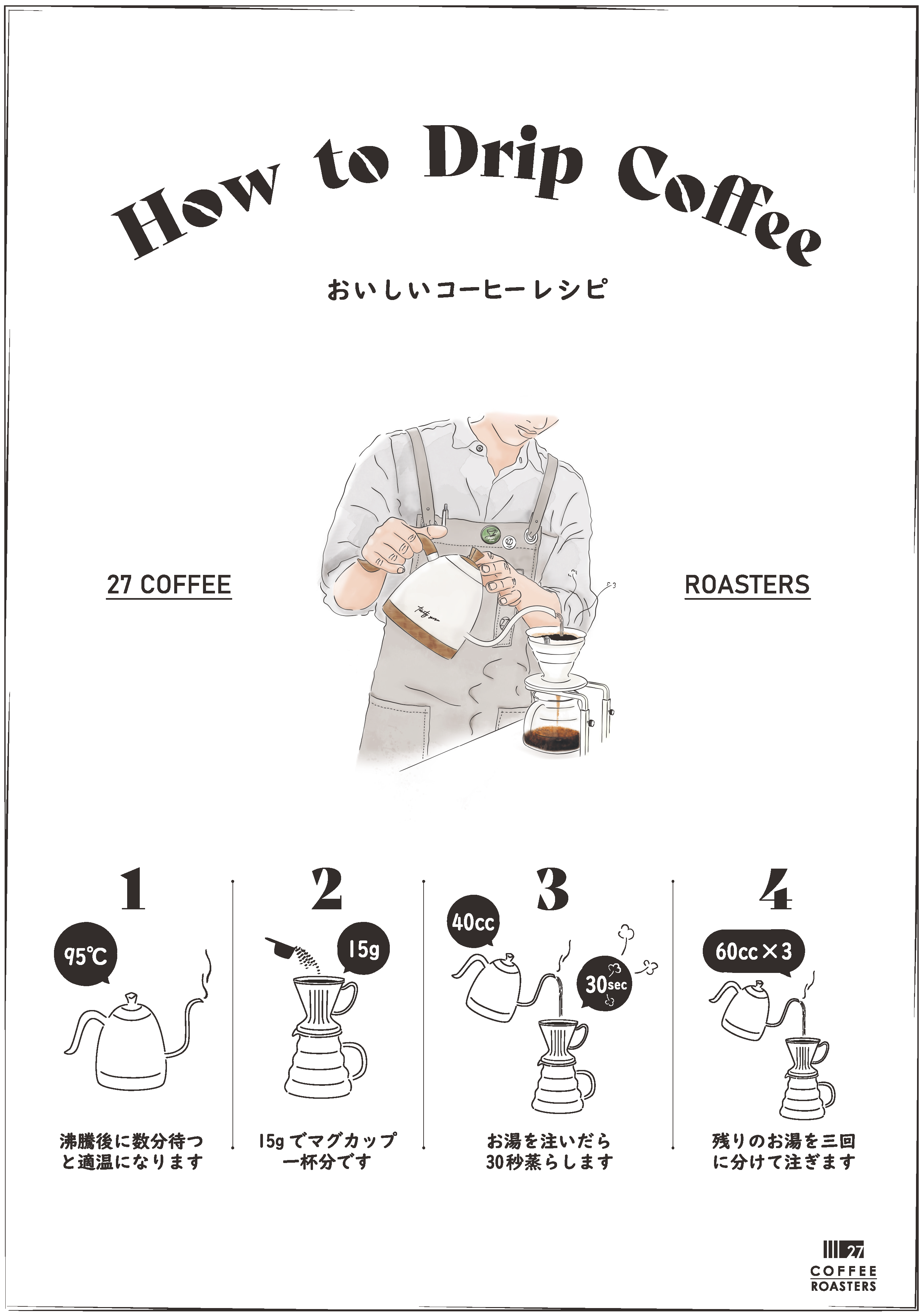 how to drip