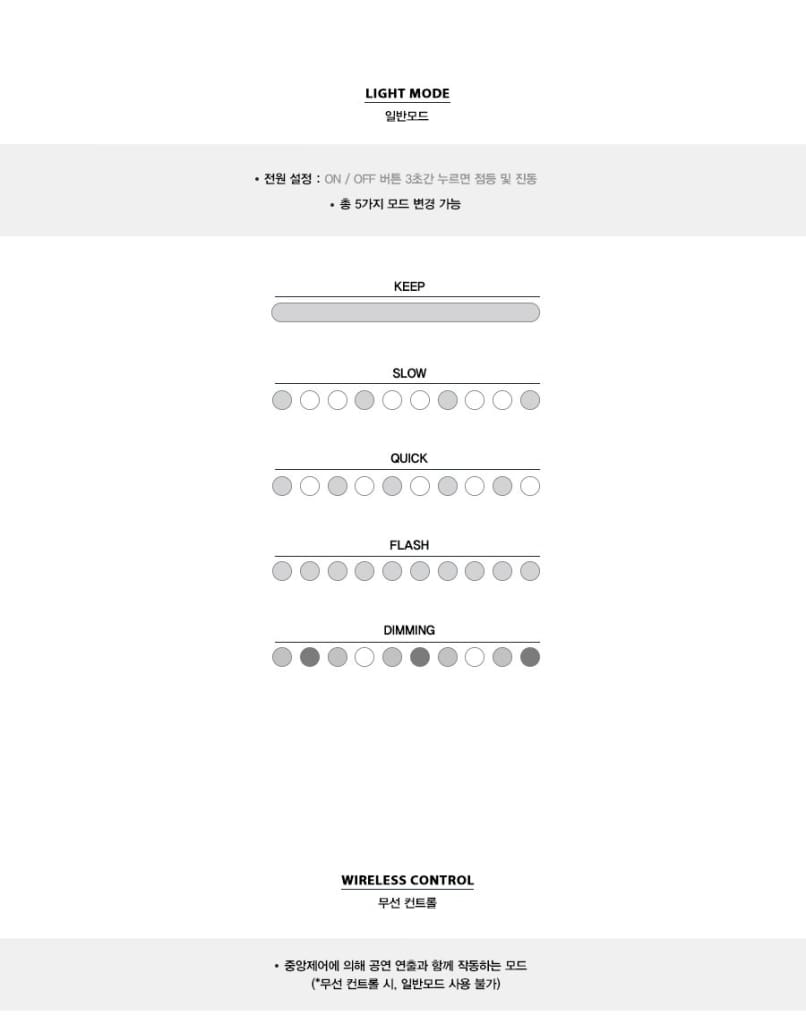 BTS Light Stick ARMY BOMB VER 2