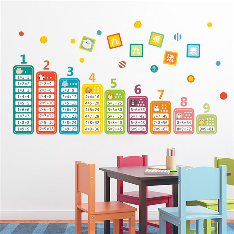 Cartoon Children 99 Multiplication Table Math Toy Wall Stickers