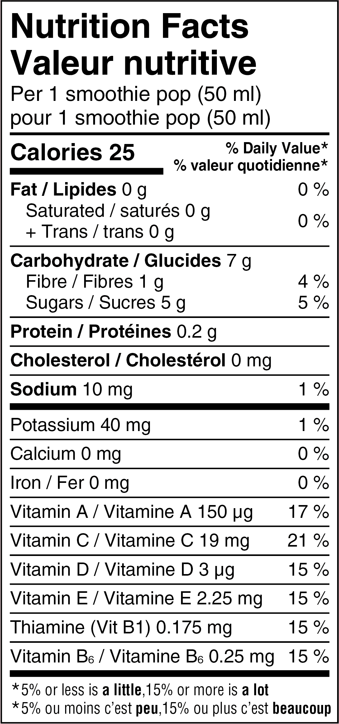 nutrition facts