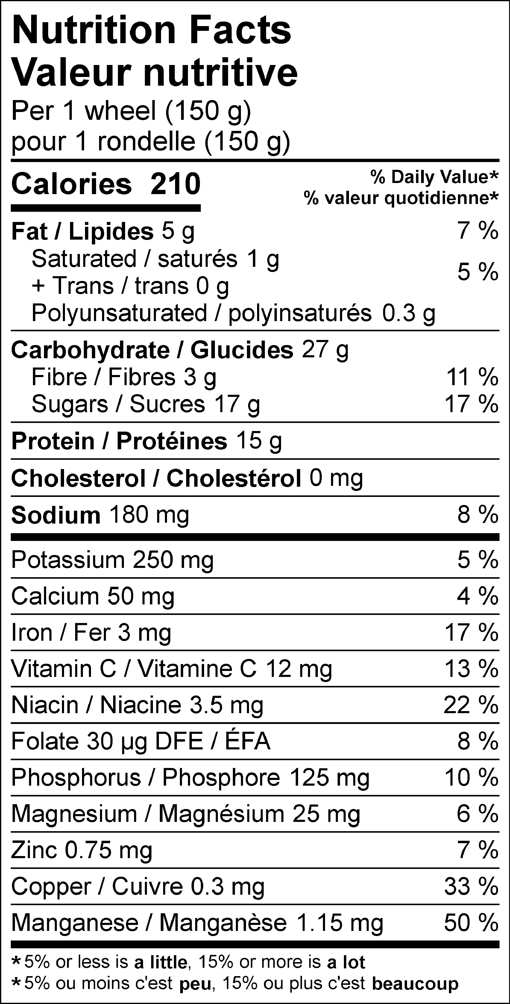 nutrition facts