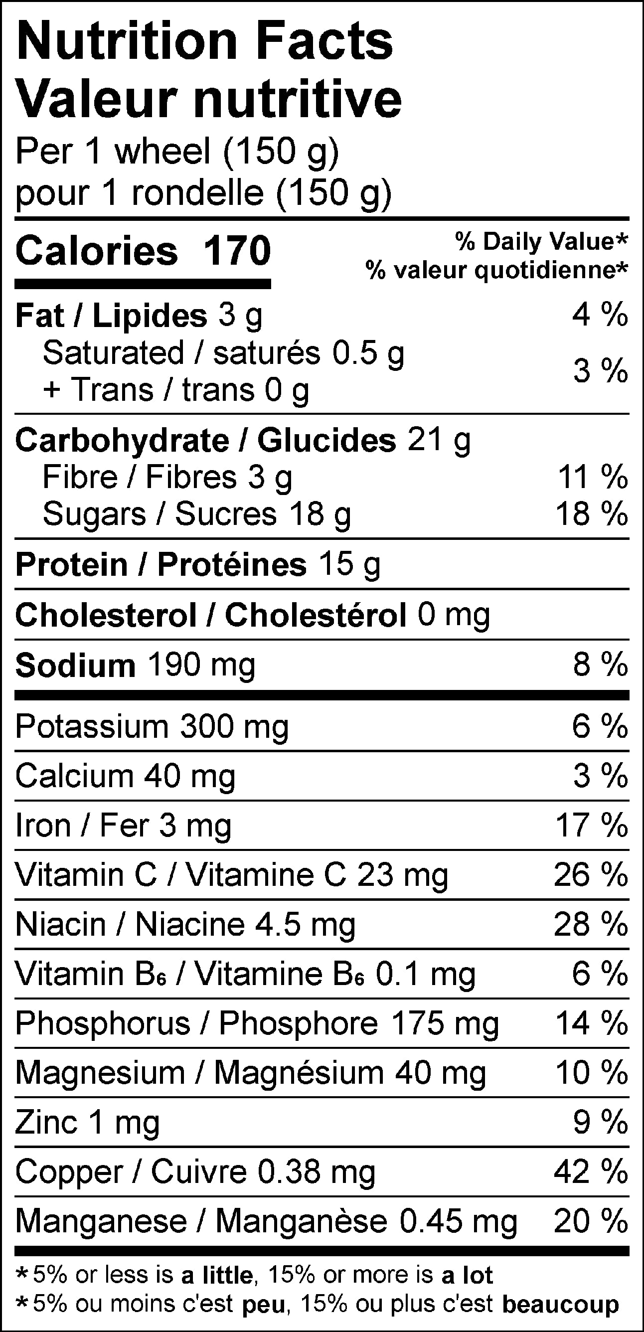 nutrition facts