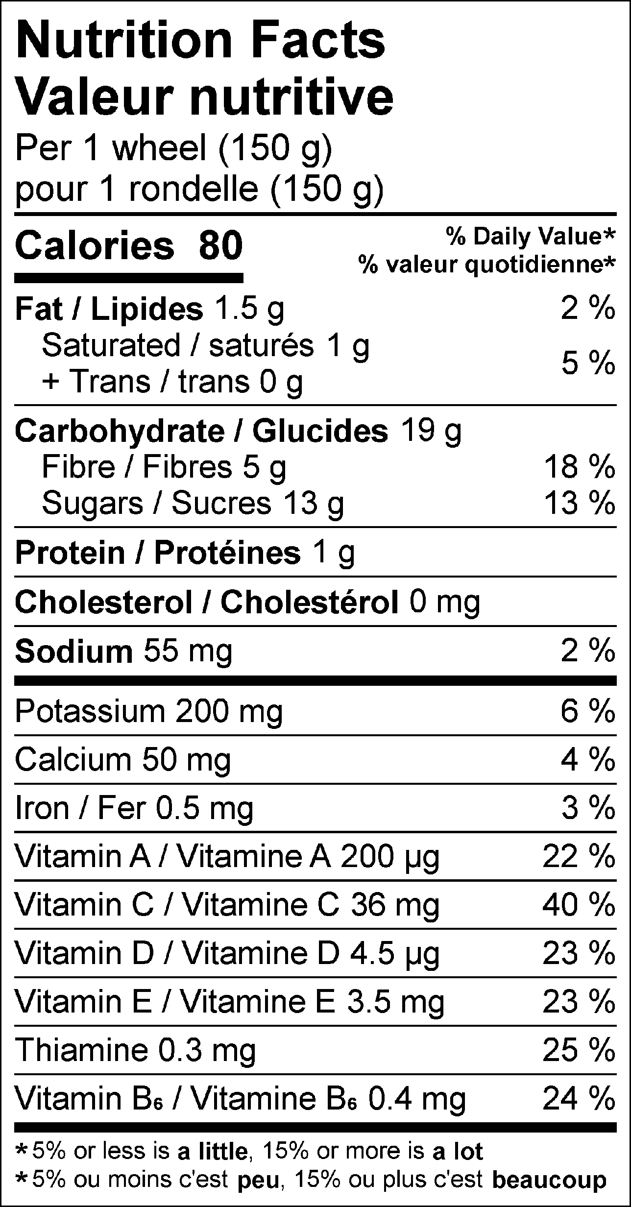 nutrition facts