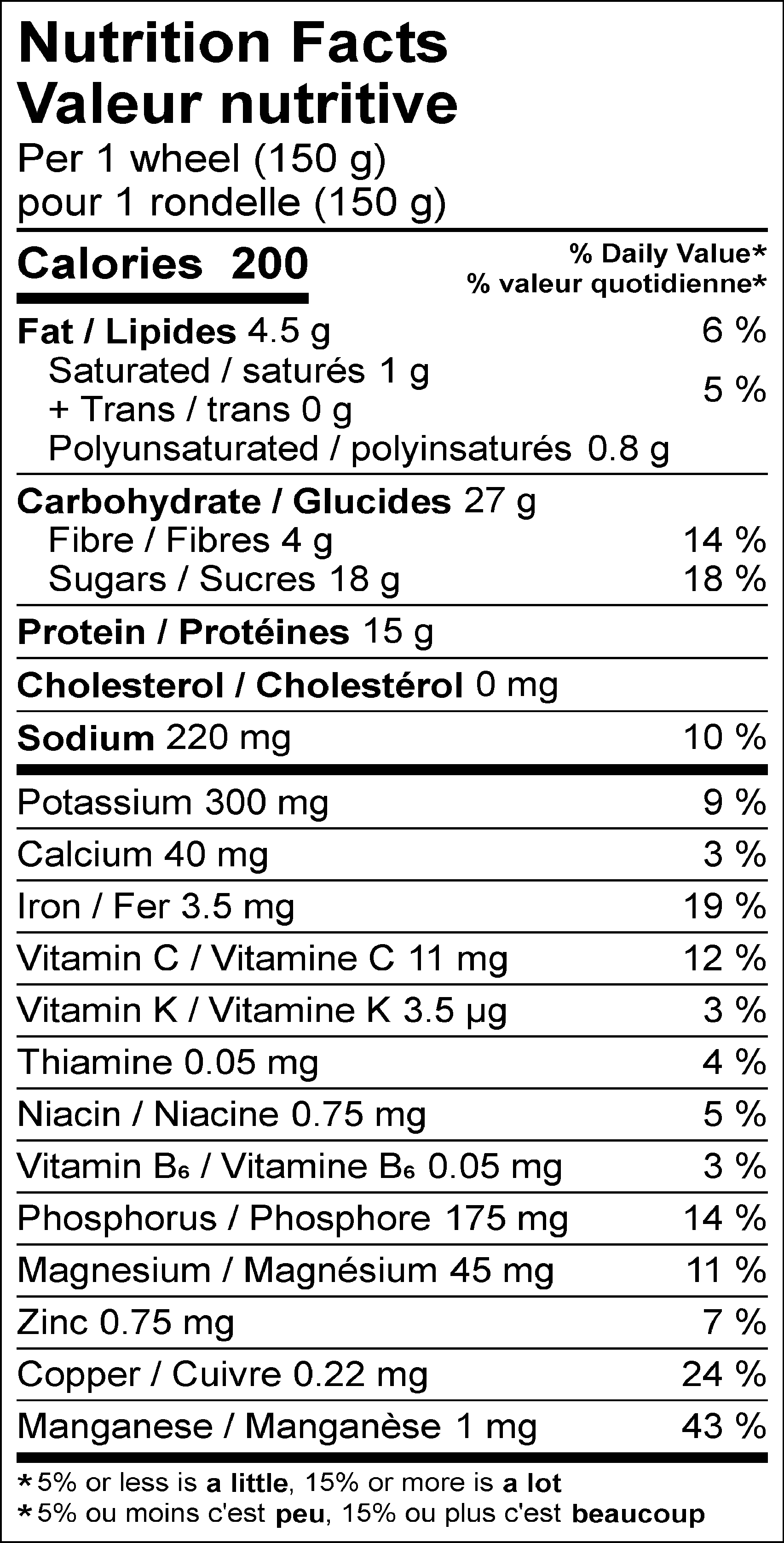 nutrition facts