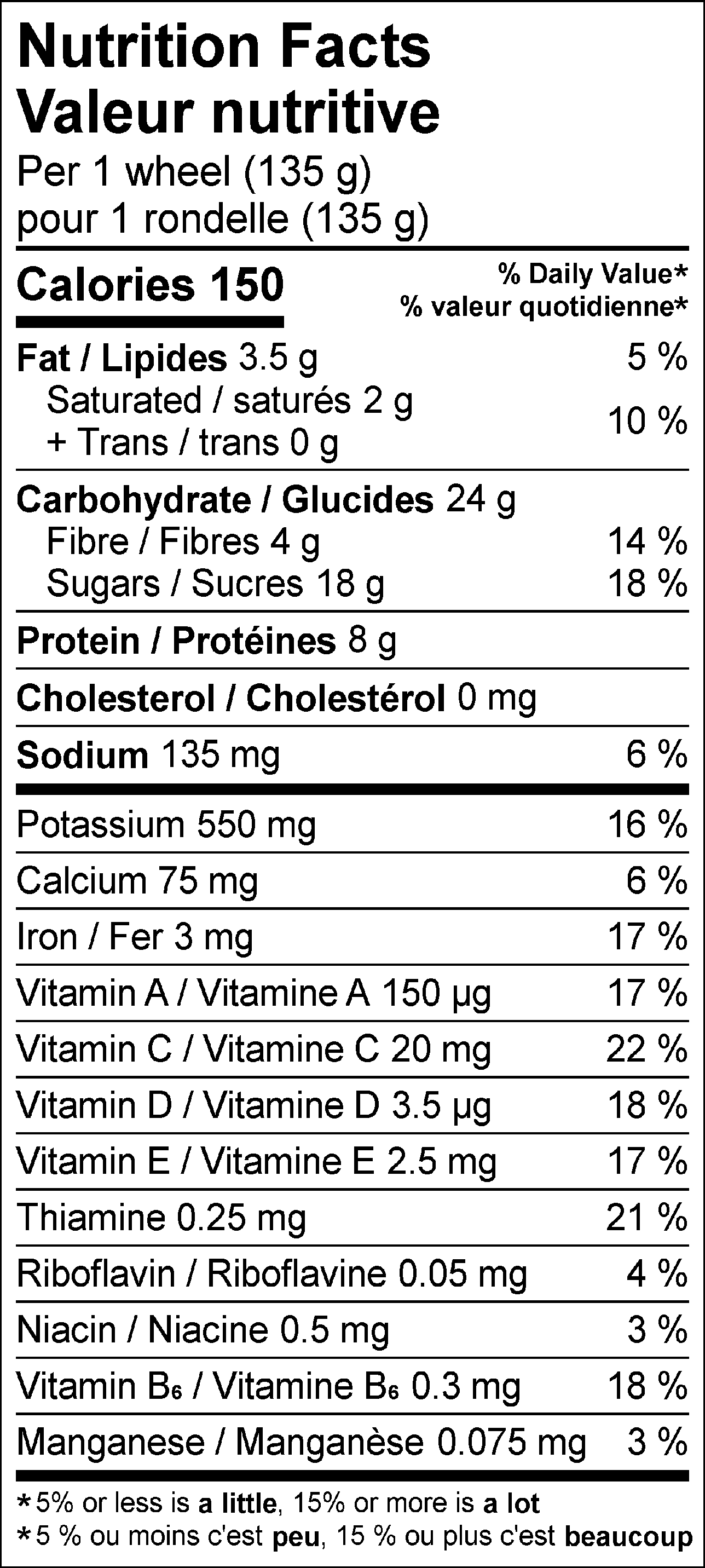 nutrition facts