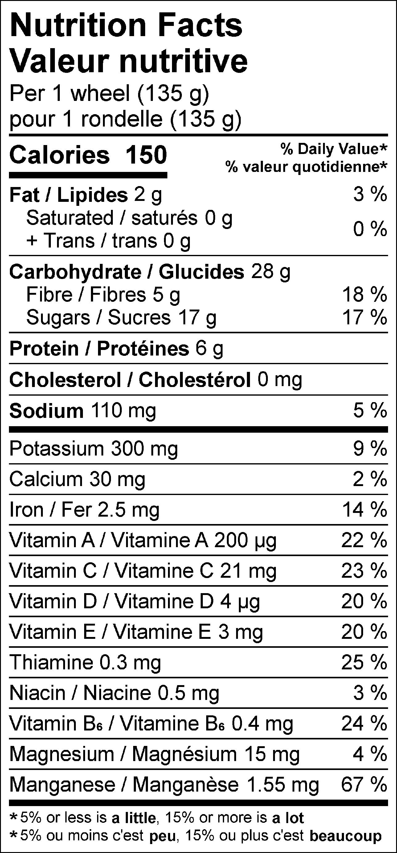 nutrition facts