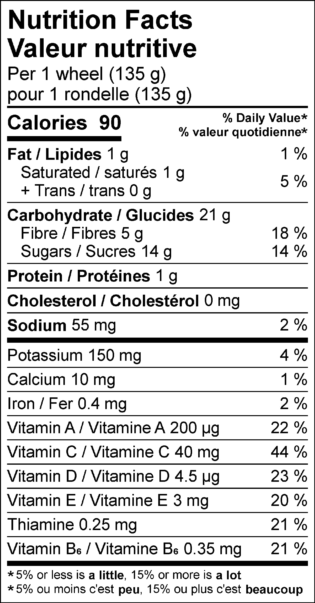 nutrition facts