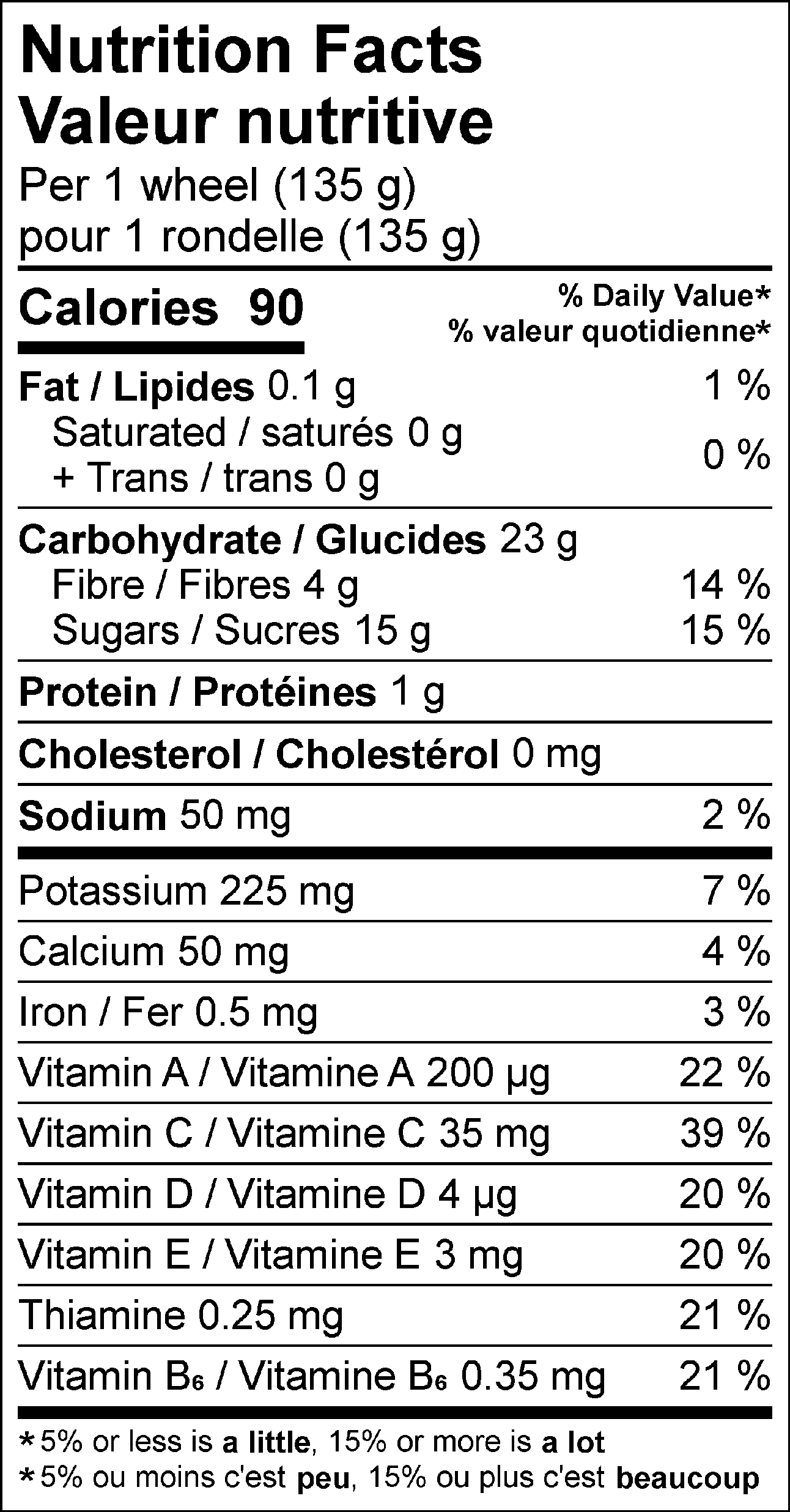 nutrition facts