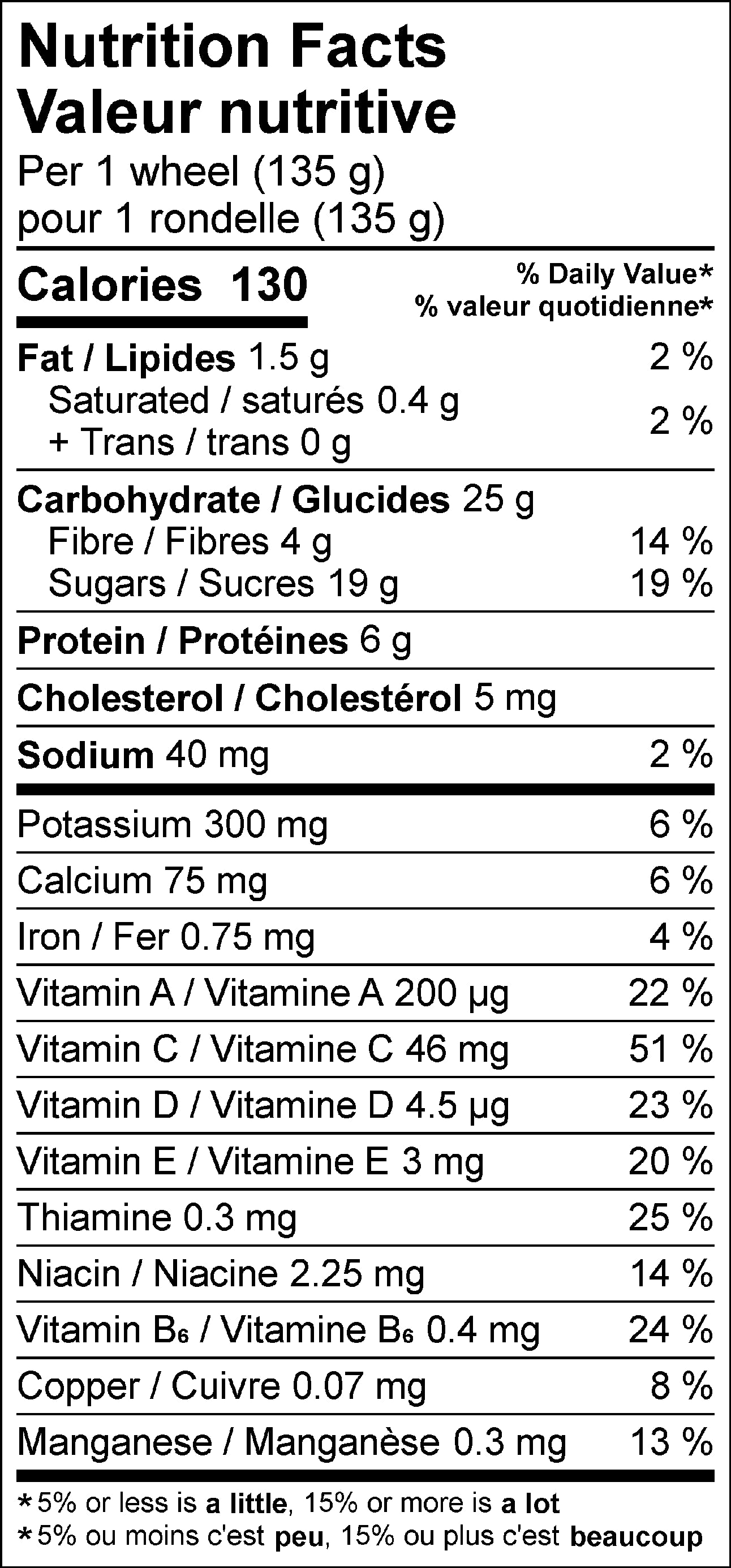 nutrition facts