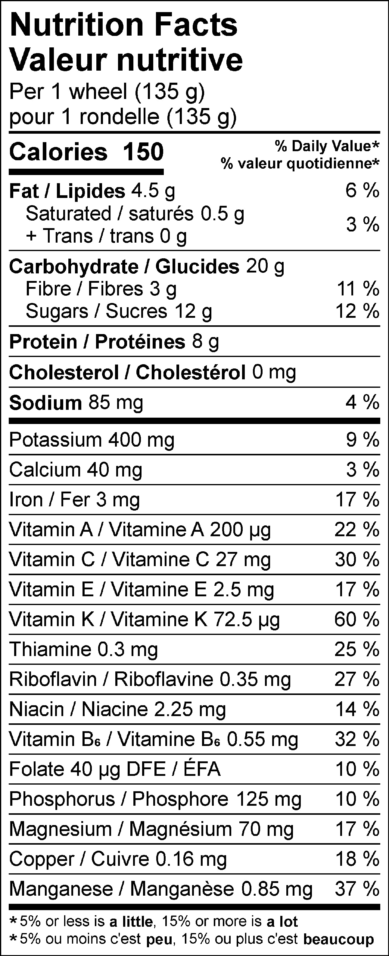 nutrition facts