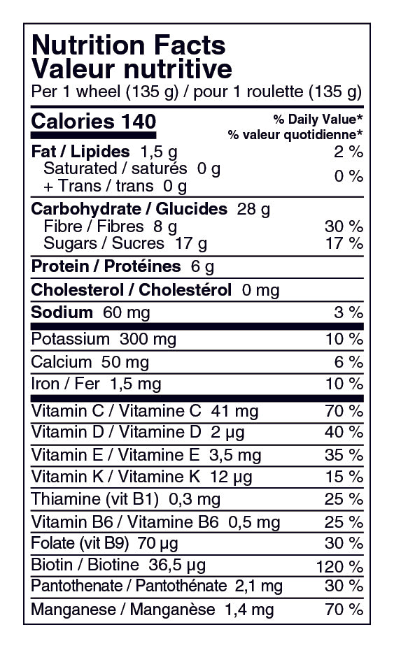 nutrition facts