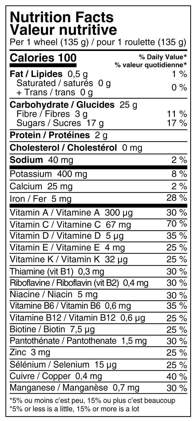 nutrition facts