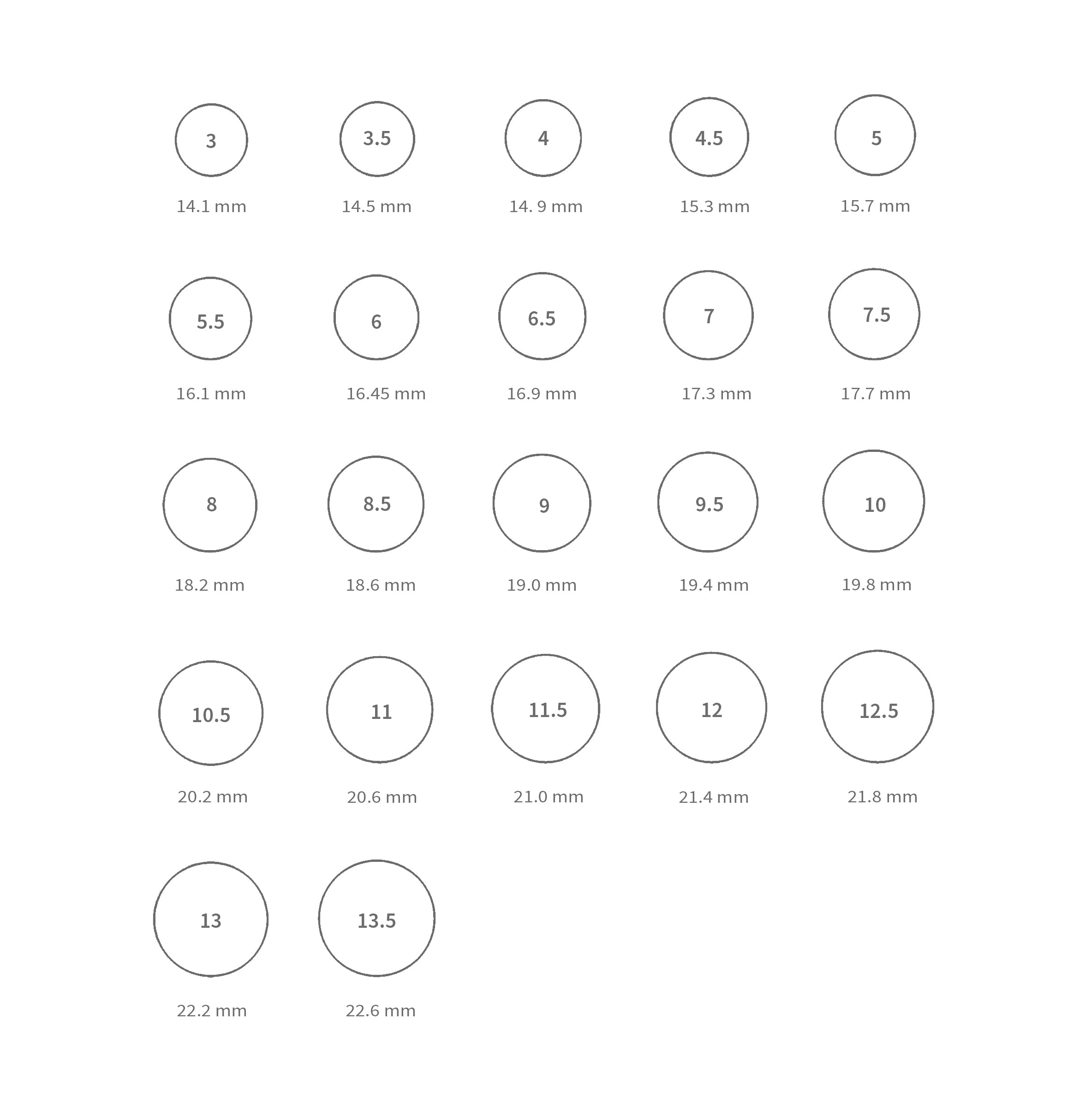 How To Find Your Ring Size – Ring Deluxe