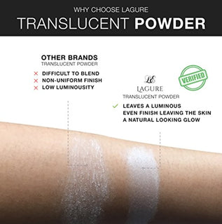 translucent powder