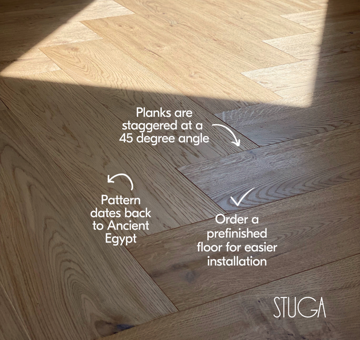 Infographic showing facts about herringbone flooring