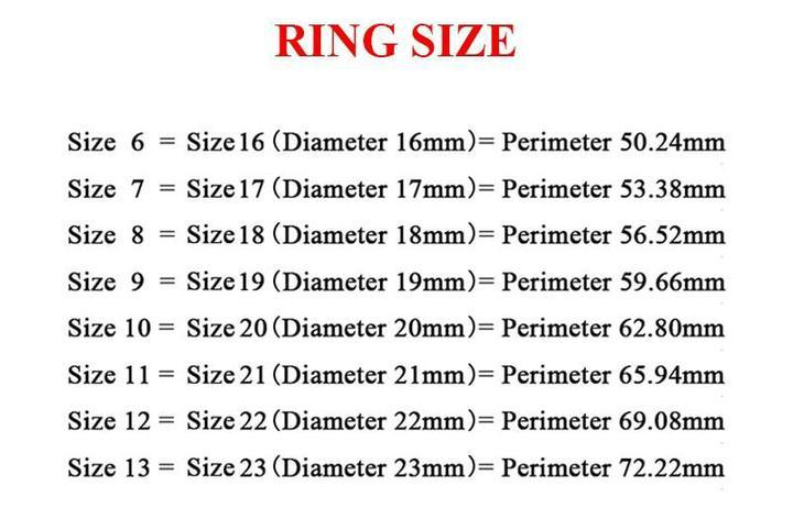 D20 Spinner Ring – Kinetic Gadgets