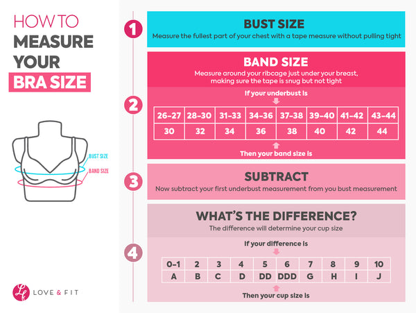 Love & Fit Size Guide – Love and Fit