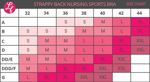 Sports Bra Chart