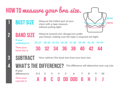 bra sizes smallest to biggest nz