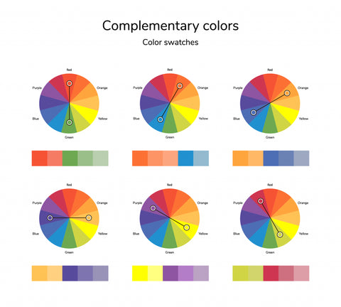 complementary color wheels