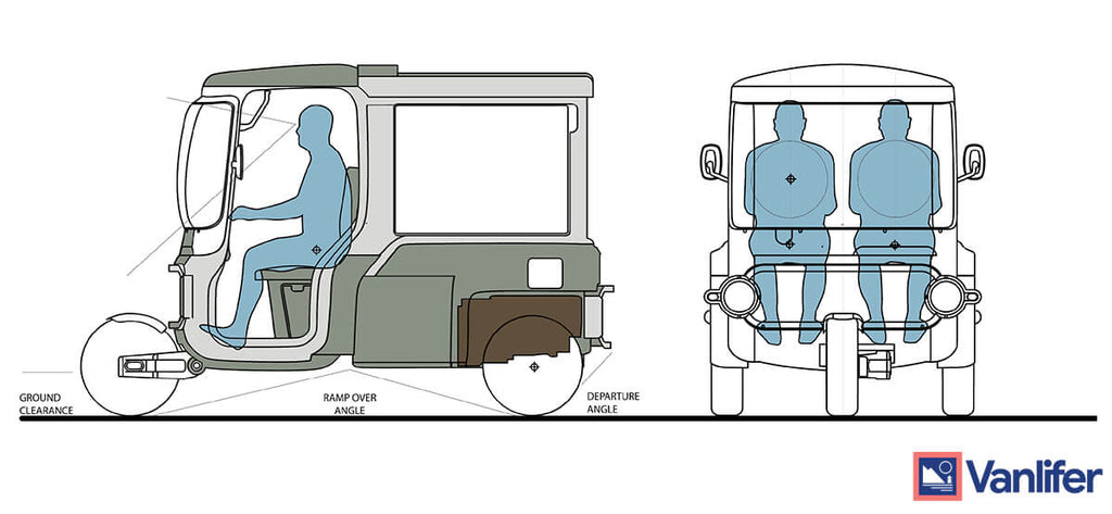 vanlifer_micro_campervan_rental_trike_camper