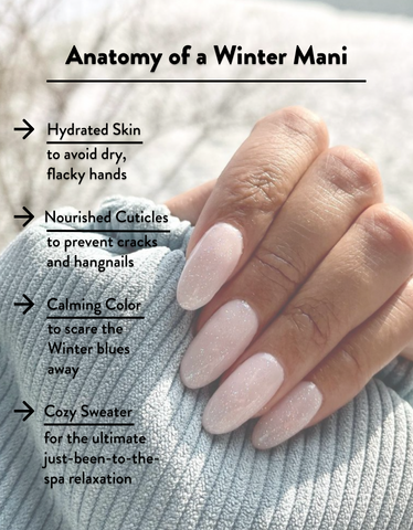 Anatomy of a Winter Mani