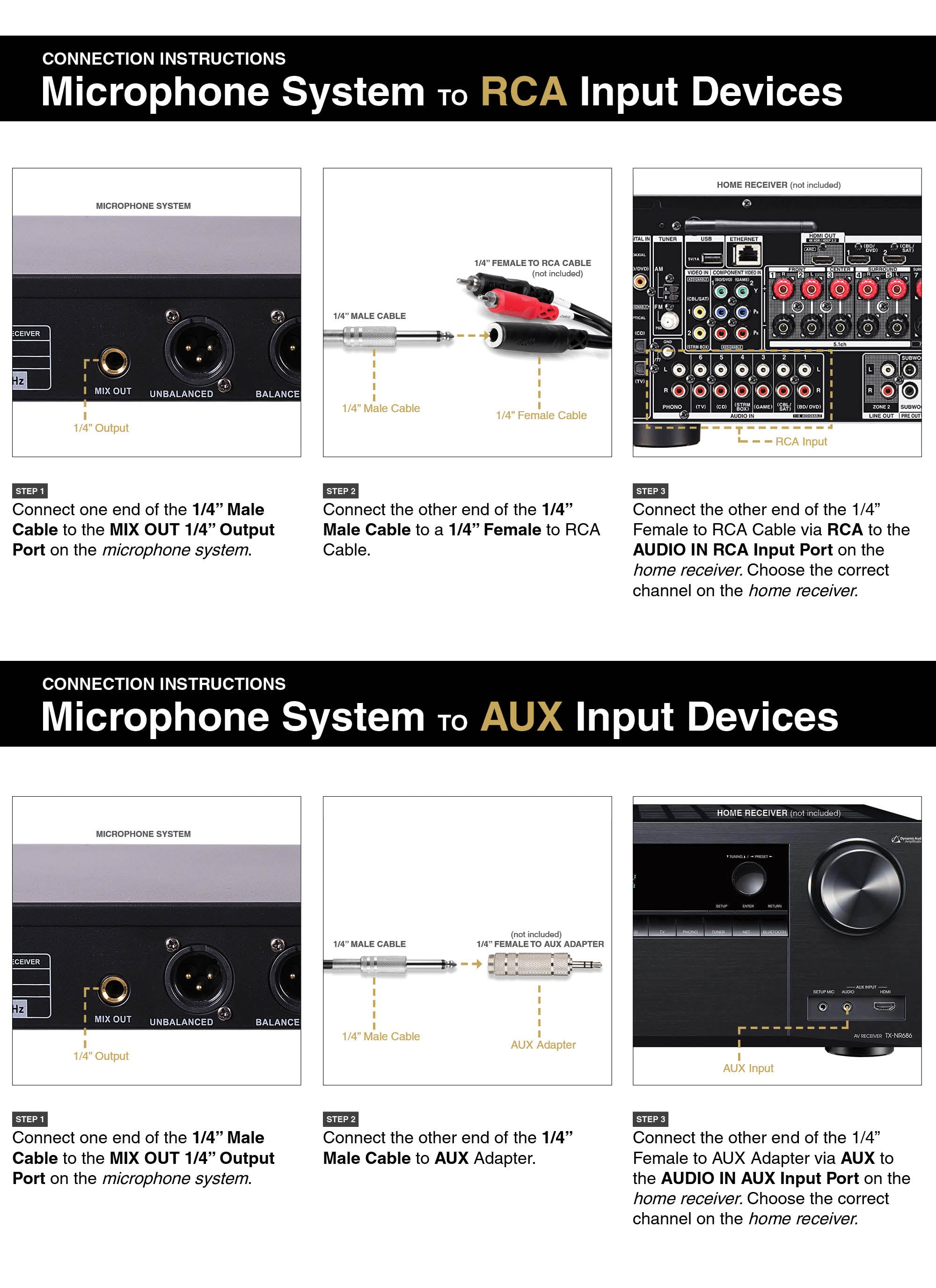 SOUND TOWN MICROPHONE SYSTEM HOW TO CONNECT A MICROPHONE TO HOME THEATER RECEIVER