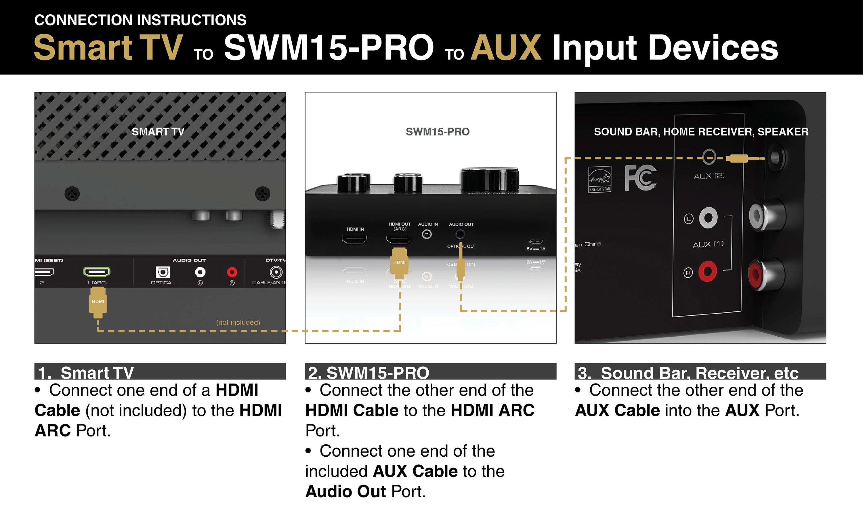SWM15-PRO Wireless Karaoke Microphone Mixer System w/ HDMI ARC, Optical, Bluetooth – Sound Inc