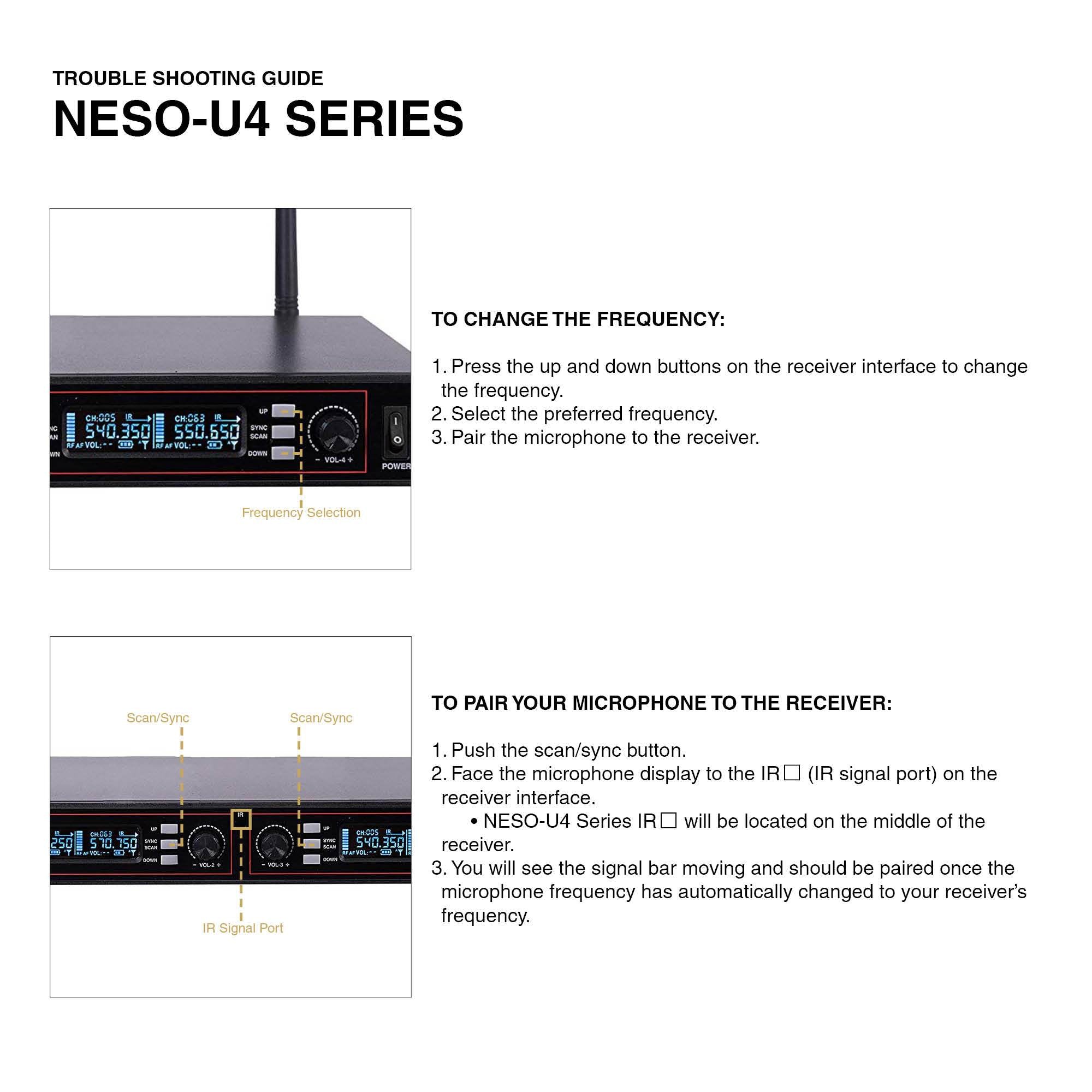 NESO-U4 SERIES NESO-U4HH NESO-U4HL NESO-U4LL Troubleshooting Guide How to Connect Sync Microphone to Receiver How to Change the Frequency