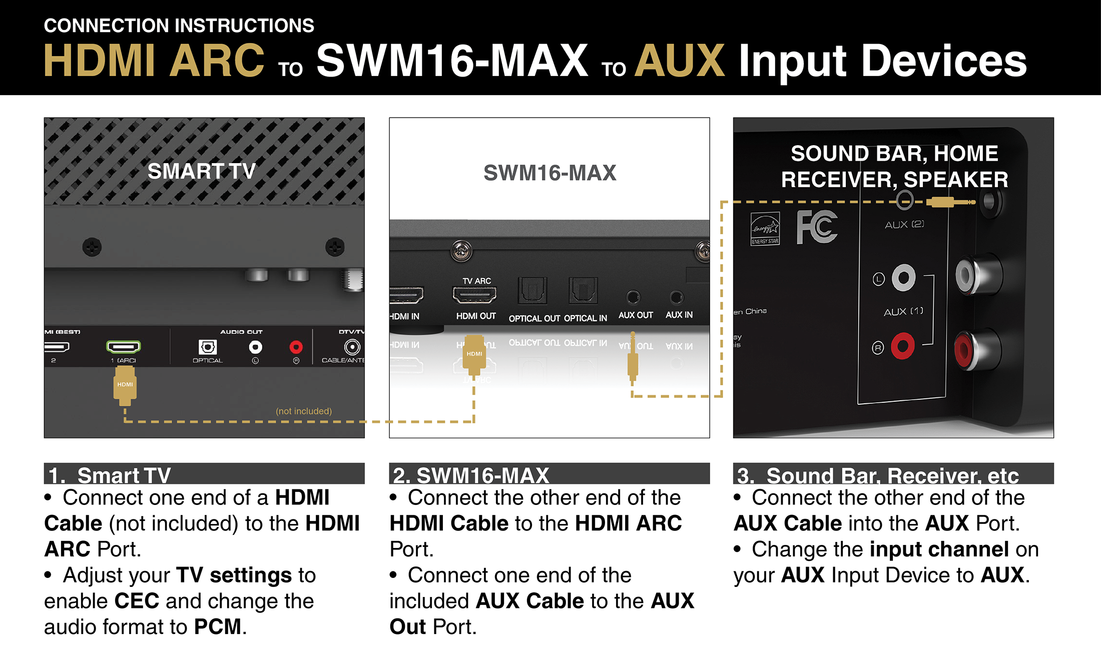 SWM16-MAX | Wireless System w/ HDMI ARC, Optical, AUX, Bluetooth – Sound Town
