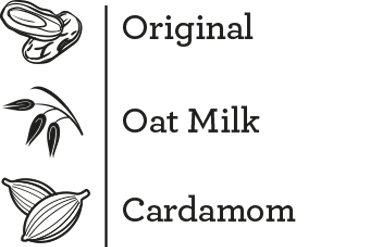 Medidate Chart