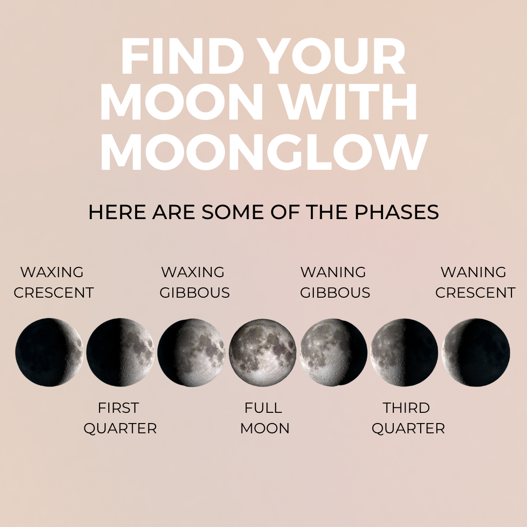 Guide To Understanding A Moon Phase Calendar Moonglow Jewelry