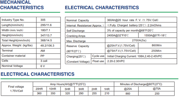 6v 360ah Battery AGM