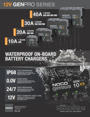 NOCO Genius GENPRO10X3 3-Bank 30A (10A/Bank) 12V Onboard Battery