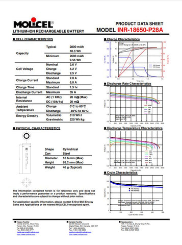 Molicel 18650 Battery Data Sheet